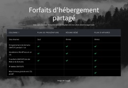 Forfaits D'Hébergement Partagé – Page De Destination