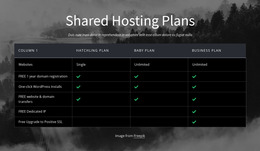 Shared Hosting Plans - HTML Builder Drag And Drop