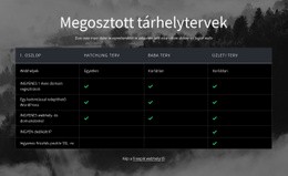 Megosztott Tárhelytervek HTML5 És CSS3 Sablon