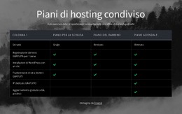 Piani Di Hosting Condiviso