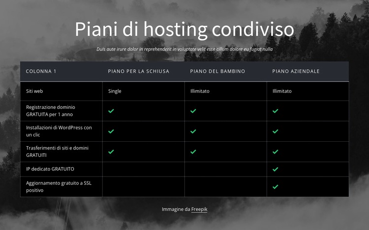 Piani di hosting condiviso Modelli di Website Builder