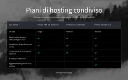 Piani Di Hosting Condiviso Costruttore Joomla