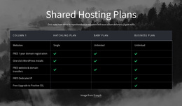 Shared Hosting Plans