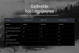 Gedeelde Hostingplannen Bootstrap-Framework