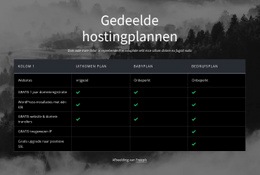 Gedeelde Hostingplannen - HTML Builder Drag And Drop