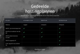 Gedeelde Hostingplannen - Prachtige HTML5-Sjabloon