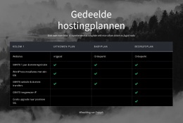 Gedeelde Hostingplannen - Prachtige Websitebouwer