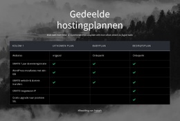 Gedeelde Hostingplannen - Multifunctioneel Webontwerp