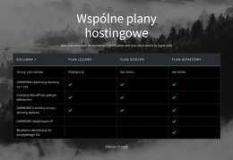 Wspólne Plany Hostingowe - Szablon Strony HTML