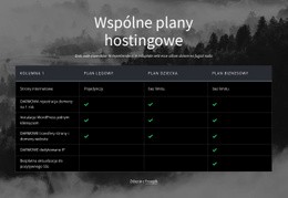 Wspólne Plany Hostingowe - Responsywny Szablon Jednostronicowy