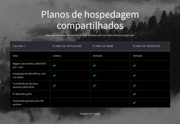 Planos De Hospedagem Compartilhada