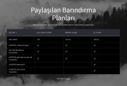 Paylaşılan Barındırma Planları