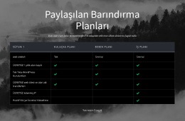 Paylaşılan Barındırma Planları