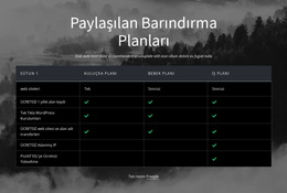 Paylaşılan Barındırma Planları