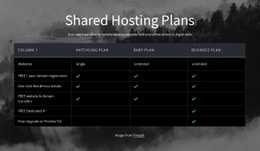 Shared Hosting Plans