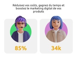 Gagner Du Temps - Maquette De Site Web De Fonctionnalités