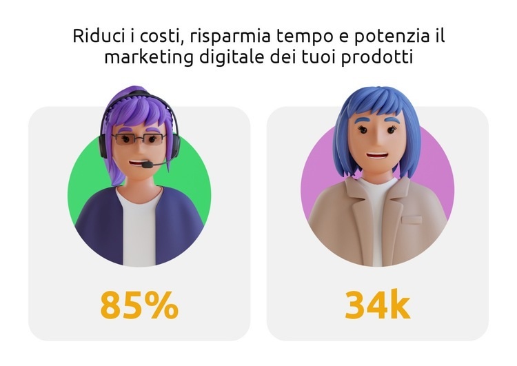 Risparmia tempo Progettazione di siti web