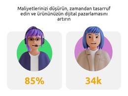 Zamandan Tasarruf - Web Sitesi Tasarım Şablonu