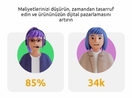 Zamandan Tasarruf - Özelleştirilebilir Profesyonel Tasarım