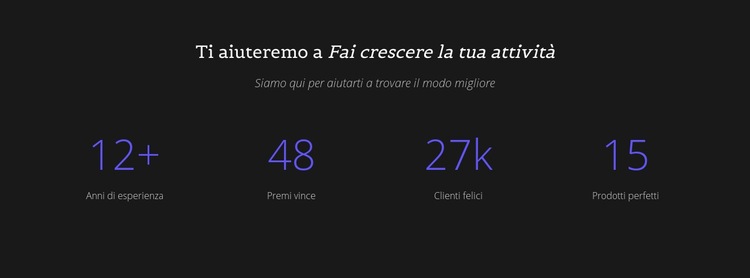 Contrasta la tua attività Modelli di Website Builder