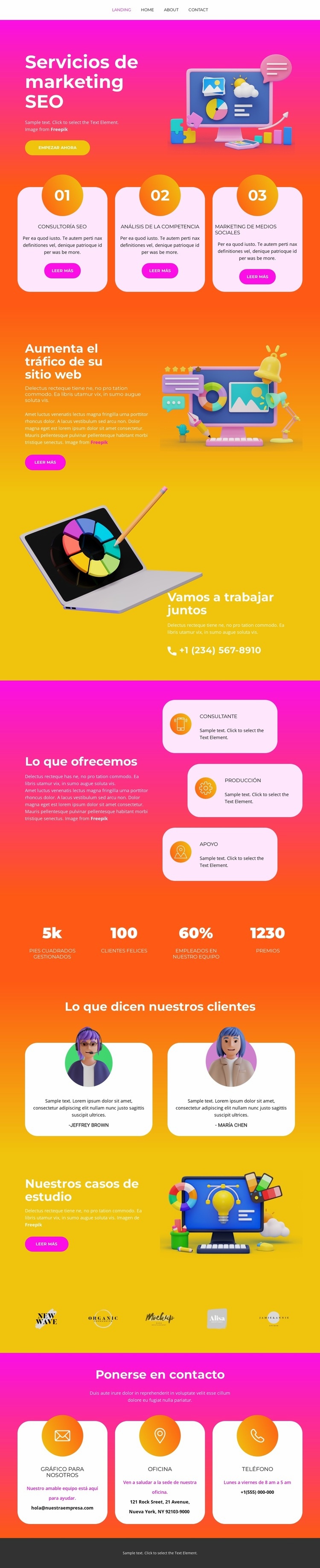 Rendimiento probado Diseño de páginas web