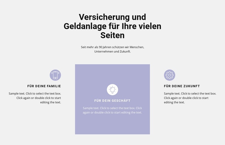 Unterschiede und Vorteile Website-Modell