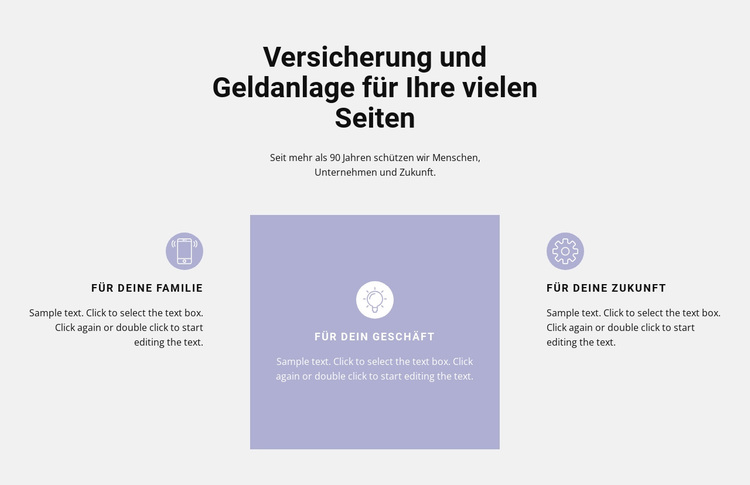 Unterschiede und Vorteile WordPress-Theme