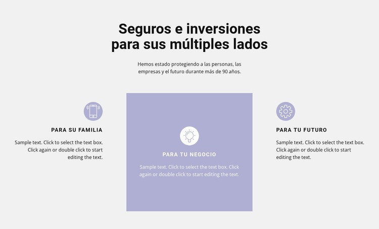 Diferencias y ventajas Plantillas de creación de sitios web