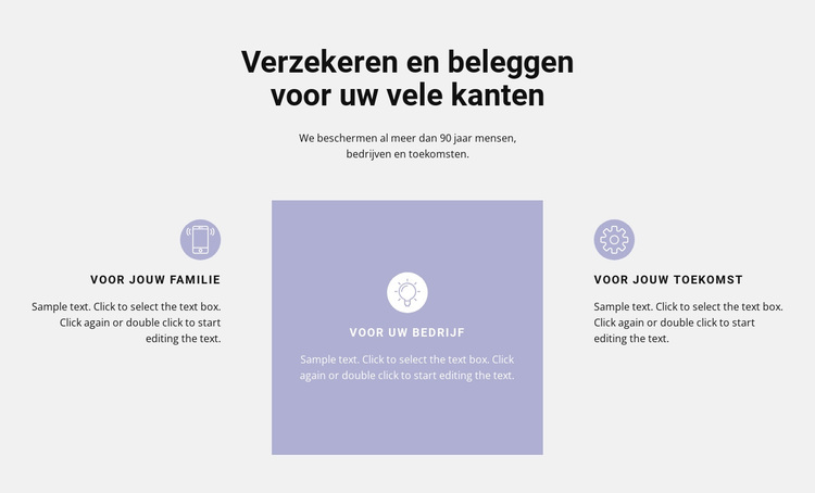 Verschillen en voordelen WordPress-thema