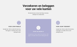 Verschillen En Voordelen - Responsief Ontwerp