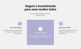 Diferenças E Vantagens – Design Responsivo