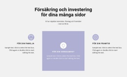 Skillnader Och Fördelar - Responsiv Design