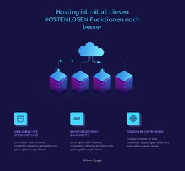 Hosting-Funktionen Designvorlage