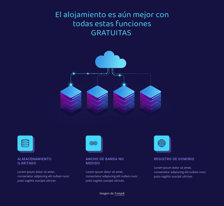 Funciones de alojamiento Diseño de páginas web