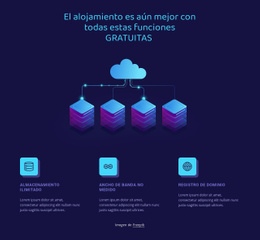 Plantilla De Diseño Gratuita Para Funciones De Alojamiento