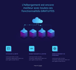 Fonctionnalités D'Hébergement - Conception De Sites Web Réactifs