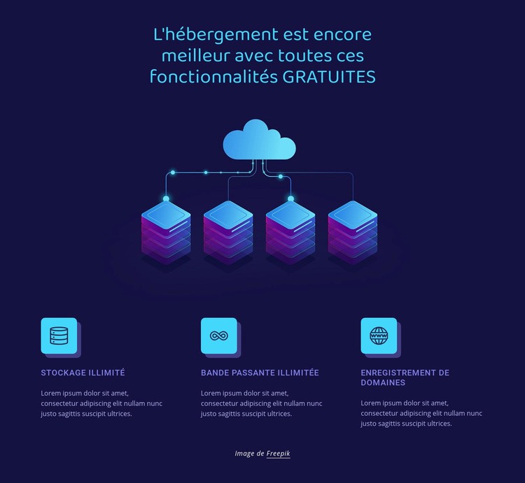 Fonctionnalités d'hébergement Créateur de site Web HTML