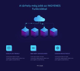 Bootstrap HTML A Következőhöz: Hosting Funkciók