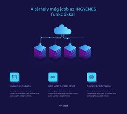 Hosting Funkciók – Kész Webhelytéma