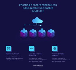 Modello Di Progettazione Gratuito Per Funzionalità Di Hosting