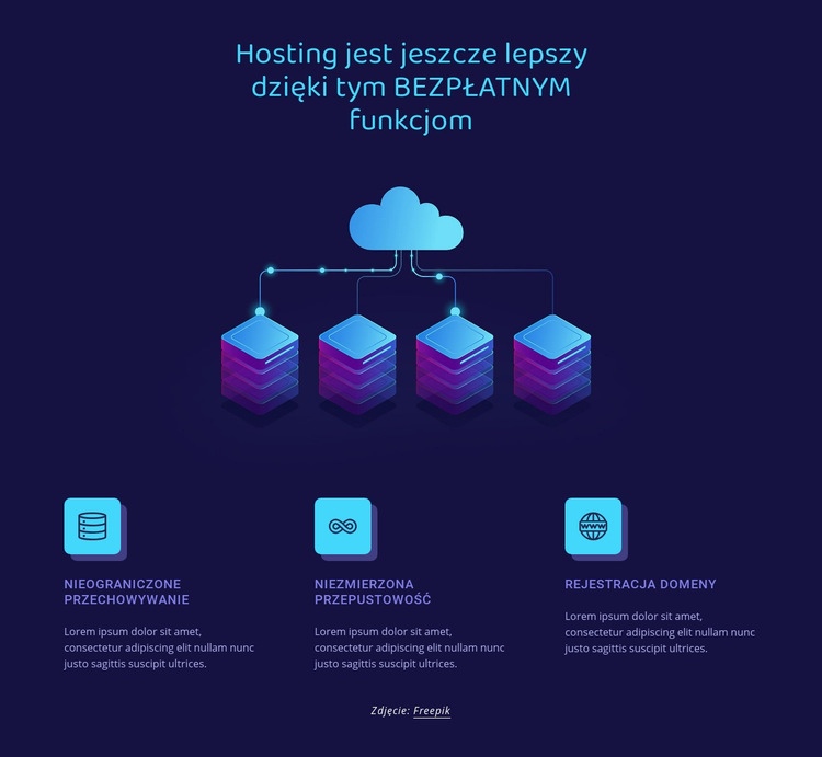 Funkcje hostingu Kreator witryn internetowych HTML