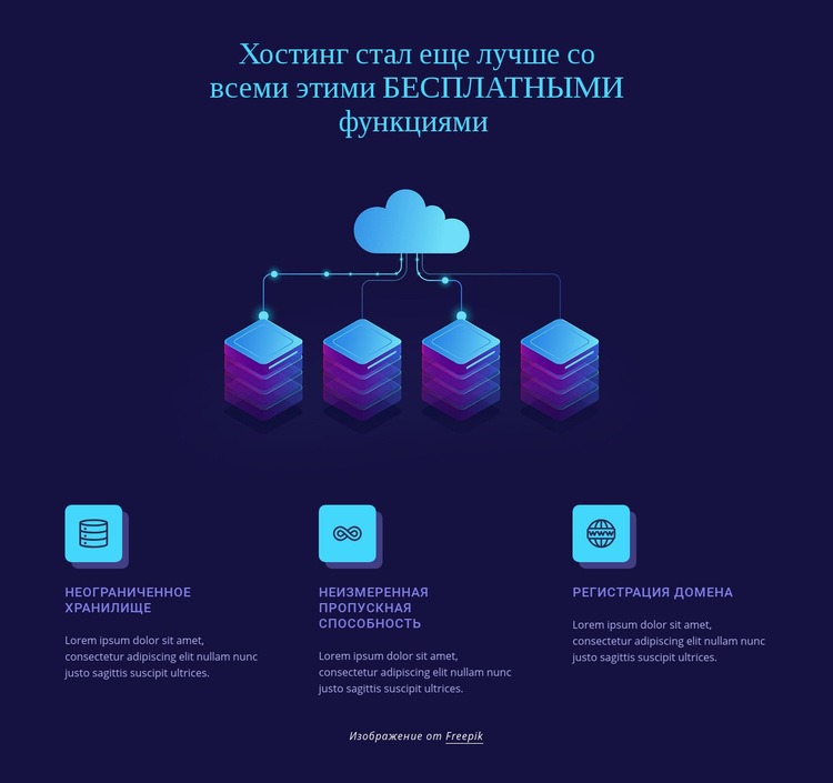 Возможности хостинга Конструктор сайтов HTML