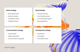 Branding Strategy