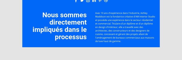 Processus directement impliqué Conception de site Web