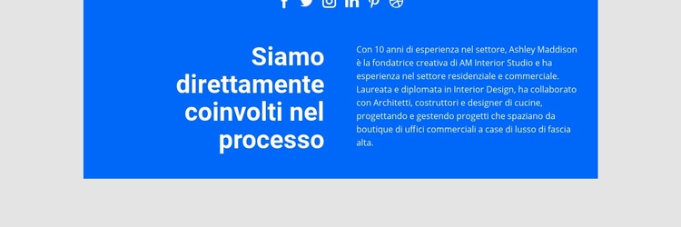 Processo direttamente coinvolto Modelli di Website Builder