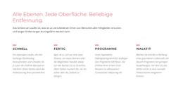 CSS-Menü Für Laufende Herausforderungen