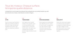 Défis En Cours D'Exécution – Conçu Par Des Professionnels