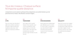 Menu CSS Pour Défis En Cours D'Exécution