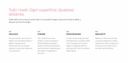 Fantastico Design Del Sito Web Per Sfide In Esecuzione