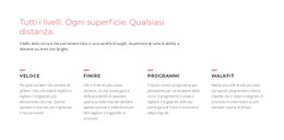 Menù CSS Per Sfide In Esecuzione